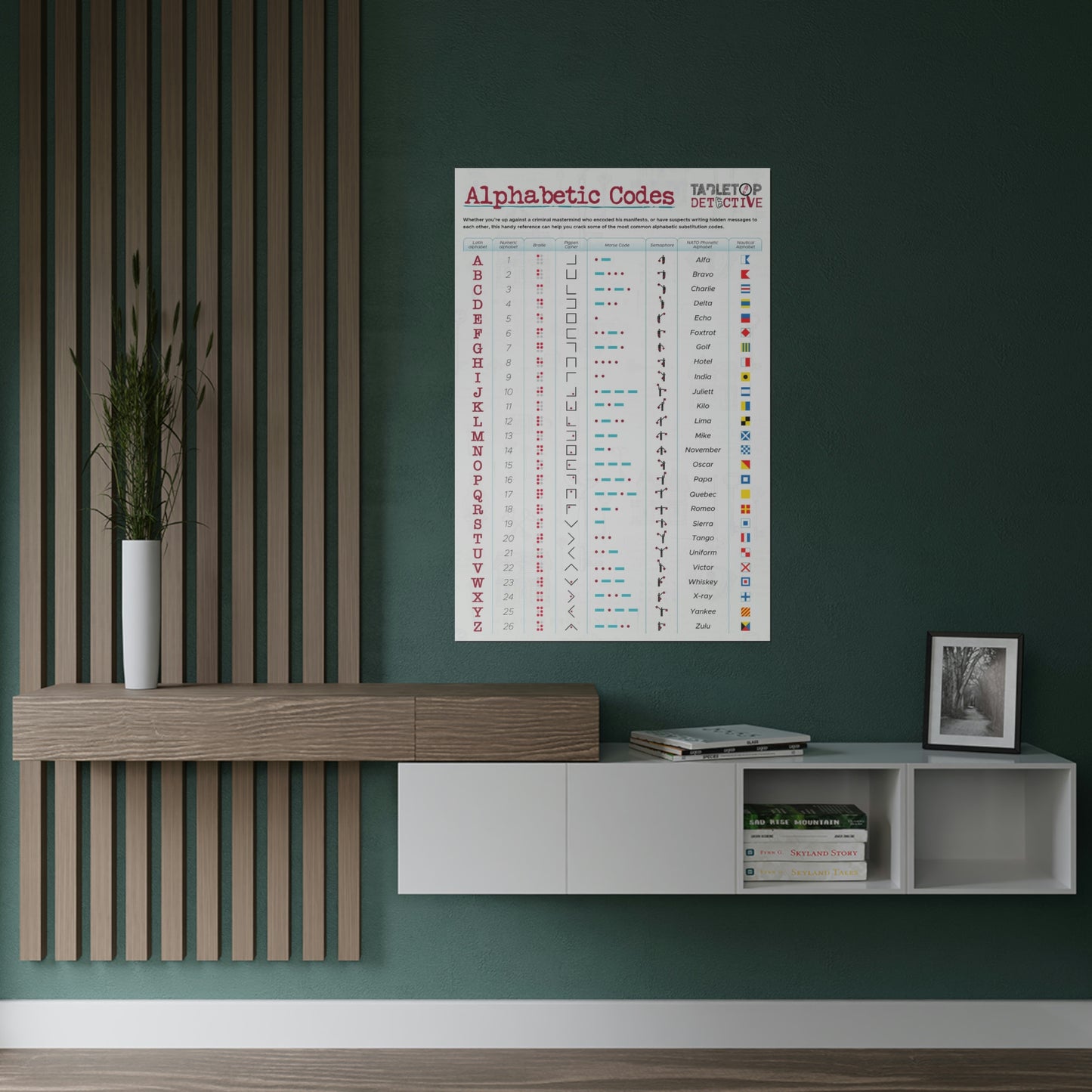 "Cipher Solver" Alphabetic Codes poster by Tabletop Detective